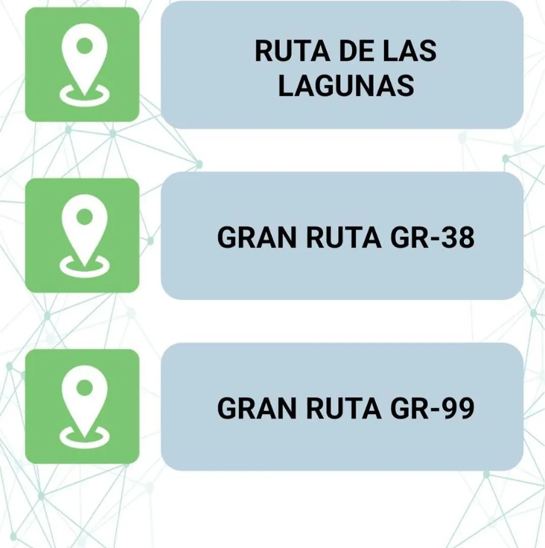 La Guardia La Barbacana